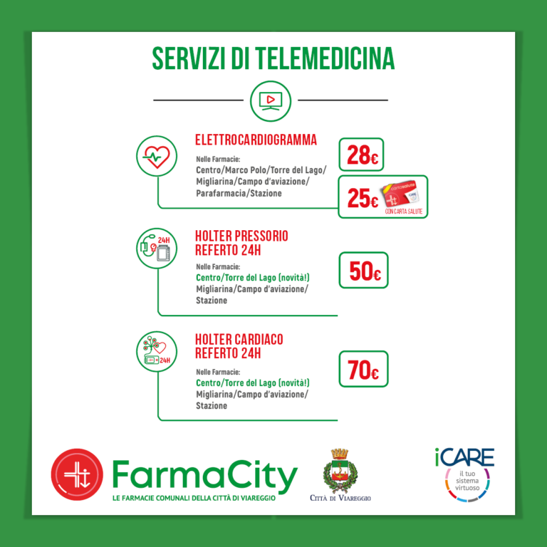 I servizi di Telemedicina in FarmaCity